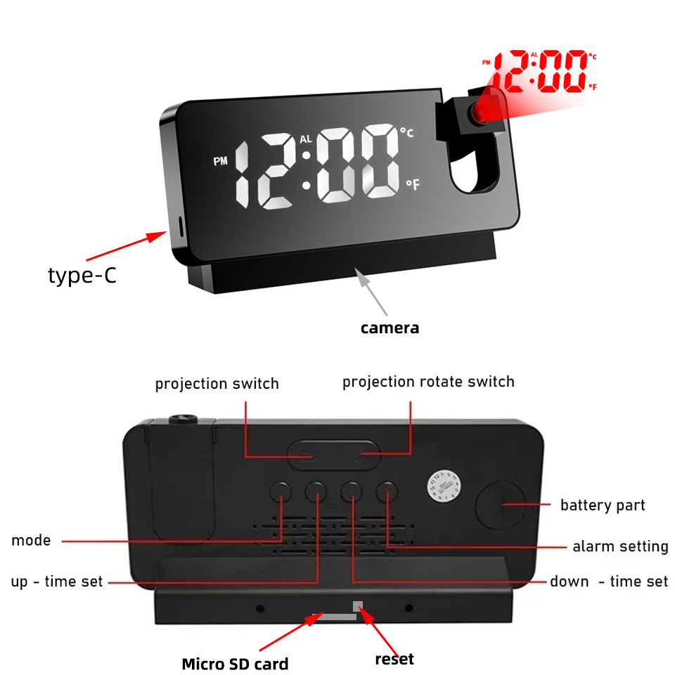 Horloge caméra
